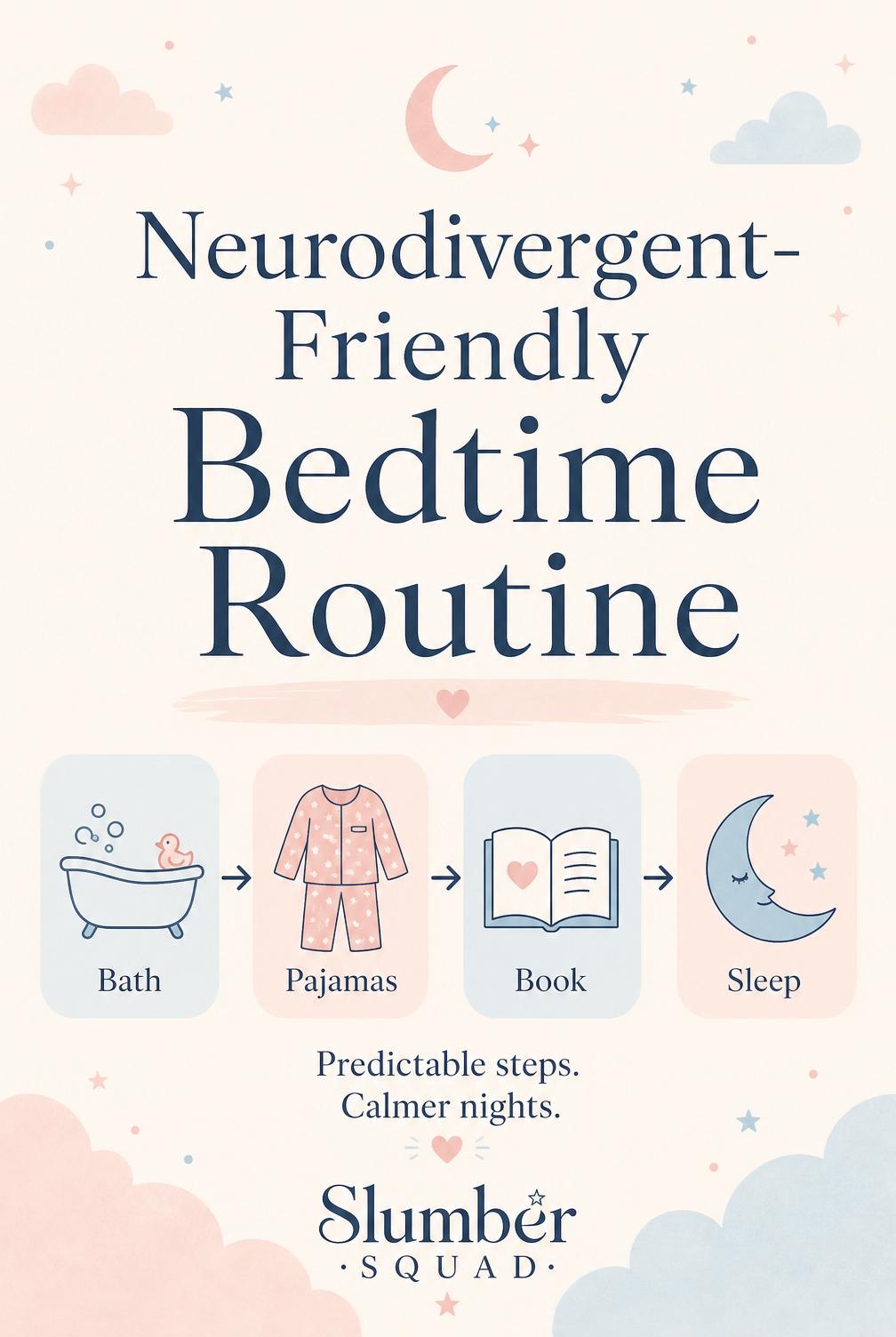 Pinterest-style graphic: How to Build a Neurodivergent-Friendly Bedtime Routine